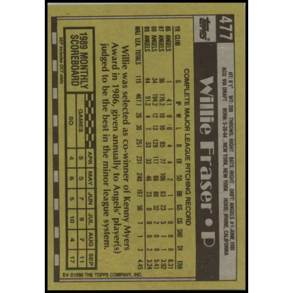 1990 Topps #477 Willie Fraser NM-MT California Angels Baseball Card - Baseball Card Single