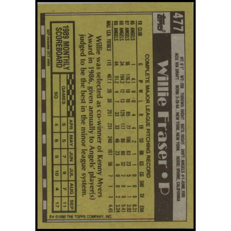 1990 Topps #477 Willie Fraser NM-MT California Angels Baseball Card - Baseball Card Single