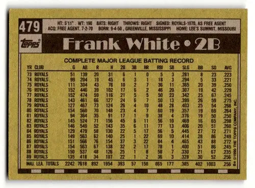 1990 Topps #479 Frank White Kansas City Royals Baseball Cards EX/NM ID:55644 - Baseball Card Single