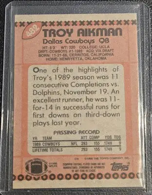 1990 Topps #482 Troy Aikman Disclaimer on Back - Football Card Single