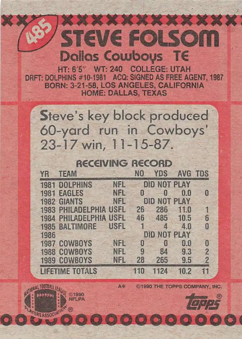 1990 Topps #485 Steve Folsom EX Excellent RC Rookie Dallas Cowboys Football Card - Football Card Single