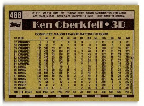 1990 Topps #488 Ken Oberkfell San Francisco Giants Baseball Cards EX ID:55649 - Baseball Card Single