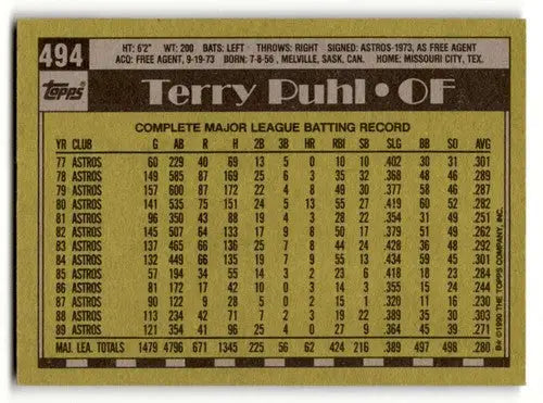 1990 Topps #494 Terry Puhl Houston Astros Baseball Cards EX/NM ID:55629 - Baseball Card Single
