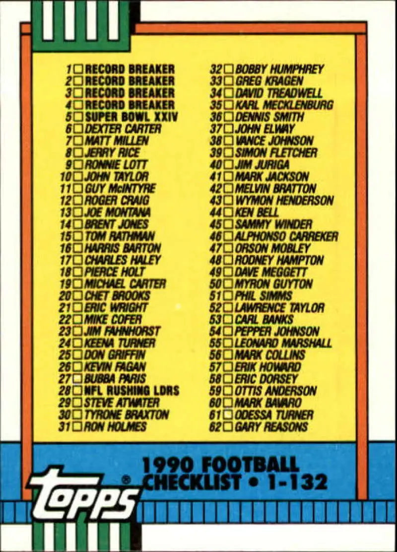 1990 Topps #497 Checklist 1-132 EX Excellent Football Card - Football Card Single
