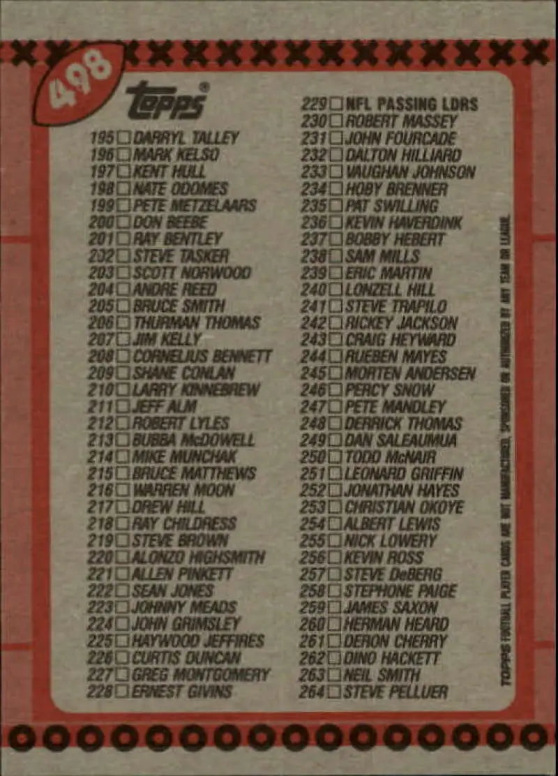 1990 Topps #498 Checklist 133-264 EX Excellent Football Card - Football Card Single