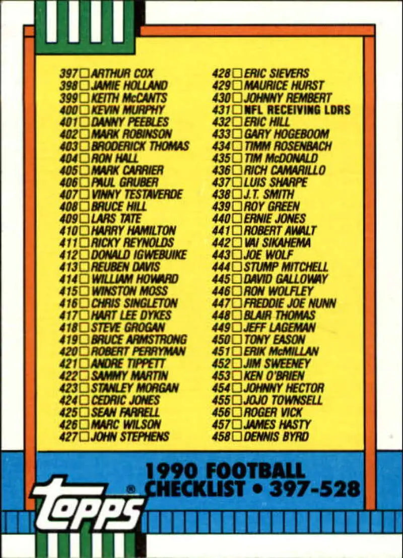 1990 Topps #500 Checklist 397-528 EX Excellent Football Card - Football Card Single