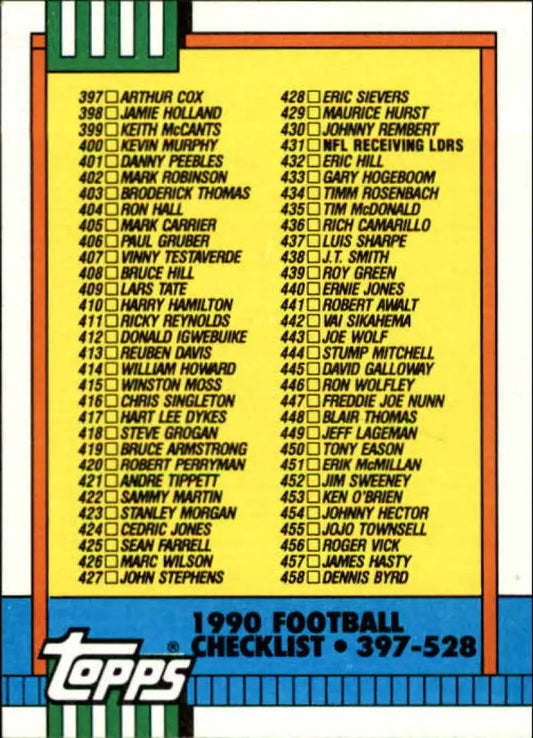 1990 Topps #500 Checklist 397-528 EX Excellent Football Card - Football Card Single