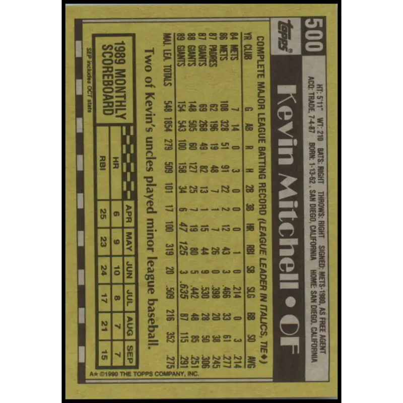 1990 Topps #500 Kevin Mitchell NM-MT San Francisco Giants Baseball Card - Baseball Card Single