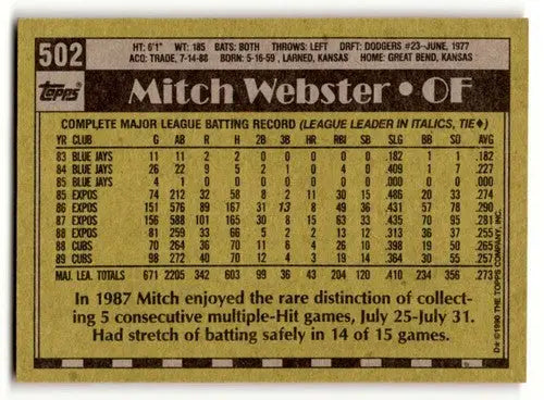 1990 Topps #502 Mitch Webster Chicago Cubs Baseball Cards EX/NM ID:55640 - Baseball Card Single
