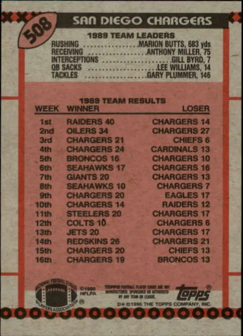 1990 Topps #508 Lee Williams EX Excellent San Diego Chargers Football Card - Football Card Single