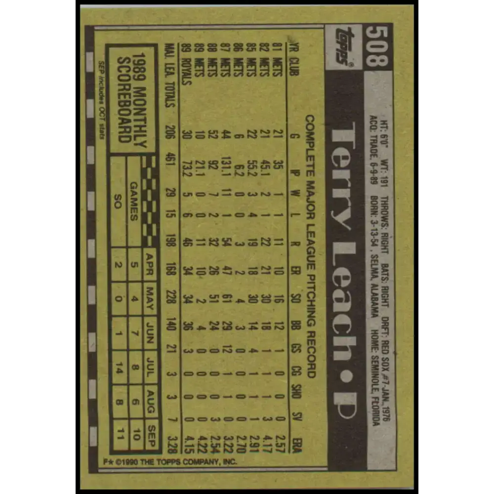 1990 Topps #508 Terry Leach NM-MT Kansas City Royals Baseball Card - Baseball Card Single
