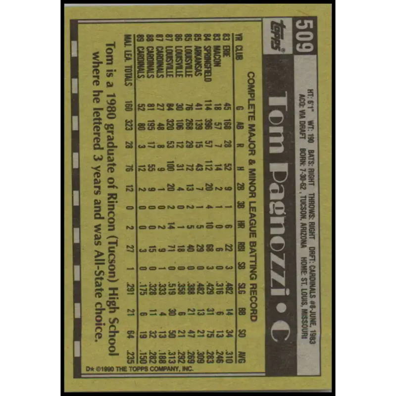 1990 Topps #509 Tom Pagnozzi NM-MT St. Louis Cardinals Baseball Card - Baseball Card Single