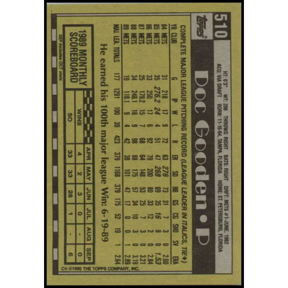 1990 Topps #510 Dwight Gooden NM-MT New York Mets Baseball Card - Baseball Card Single