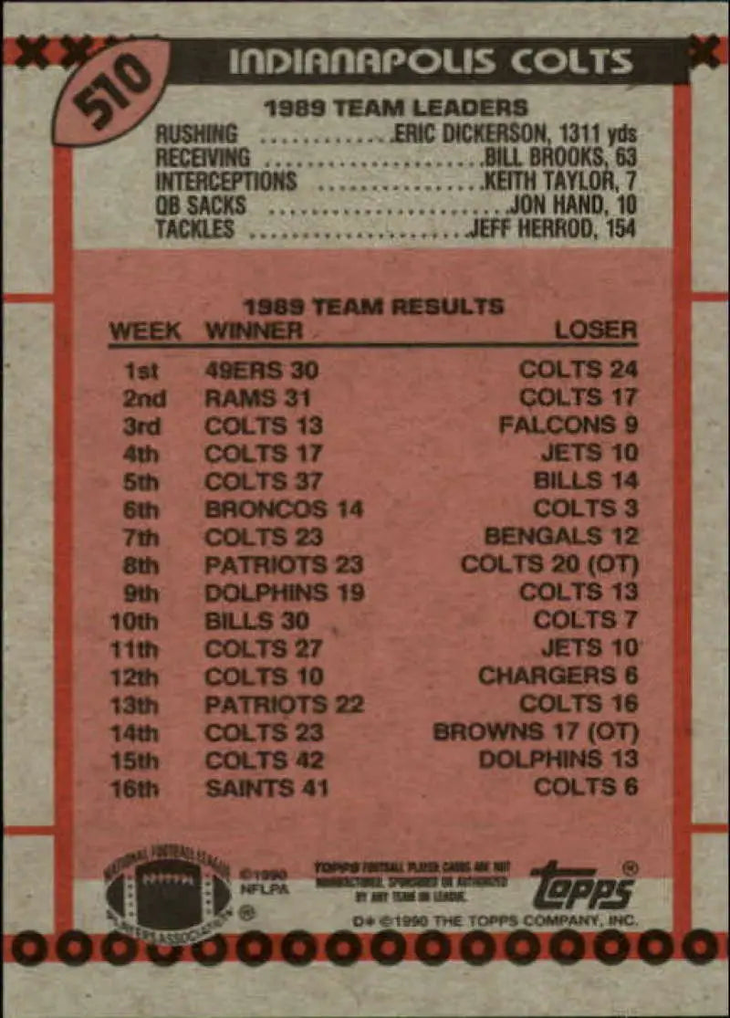 1990 Topps #510 Jack Trudeau EX Excellent Indianapolis Colts Football Card - Football Card Single