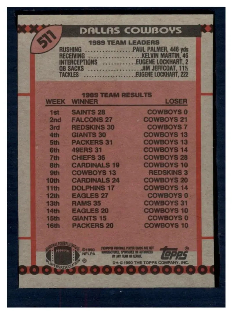 1990 Topps #511 Troy Aikman EX Excellent Dallas Cowboys Football Card - Football Card Single