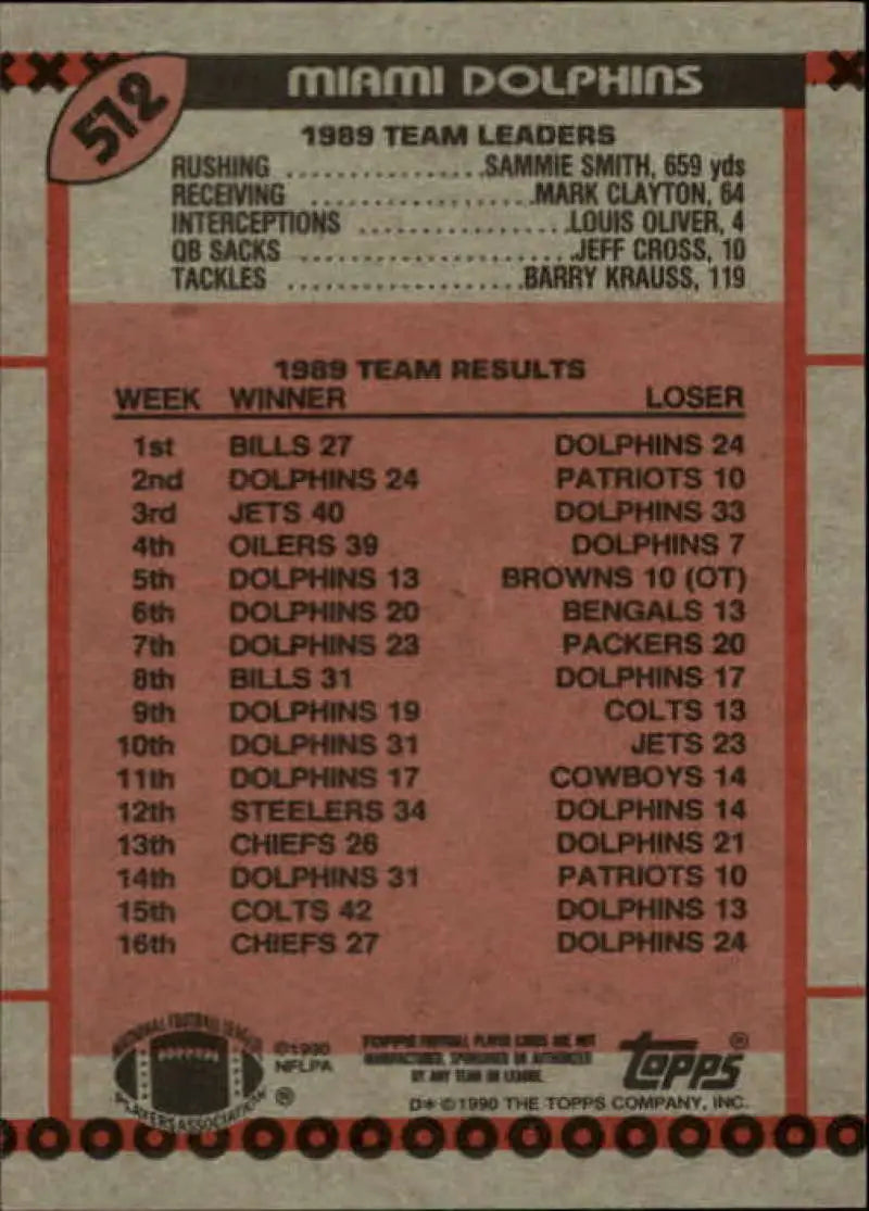 1990 Topps #512 Louis Oliver/Jarvis Williams EX Excellent Miami Dolphins Football Card - Football Card Single