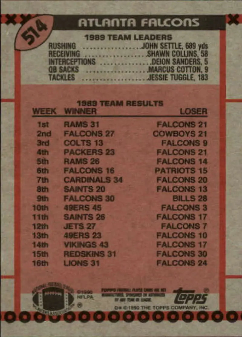 1990 Topps #514 Jessie Tuggle EX Excellent Atlanta Falcons Football Card - Football Card Single