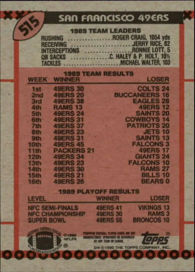 1990 Topps #515 Joe Montana/Roger Craig EX Excellent San Francisco 49ers Football Card - Football Card Single