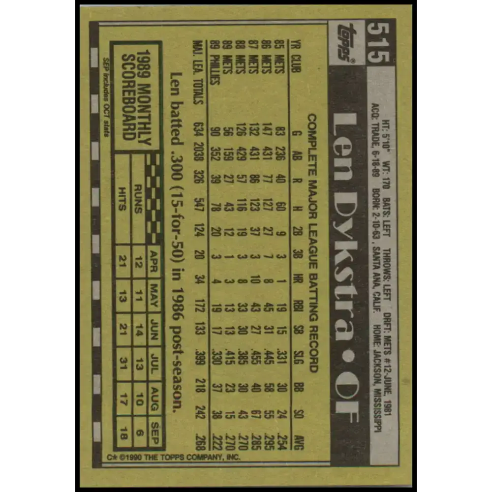 1990 Topps #515 Lenny Dykstra NM-MT Philadelphia Phillies Baseball Card - Baseball Card Single