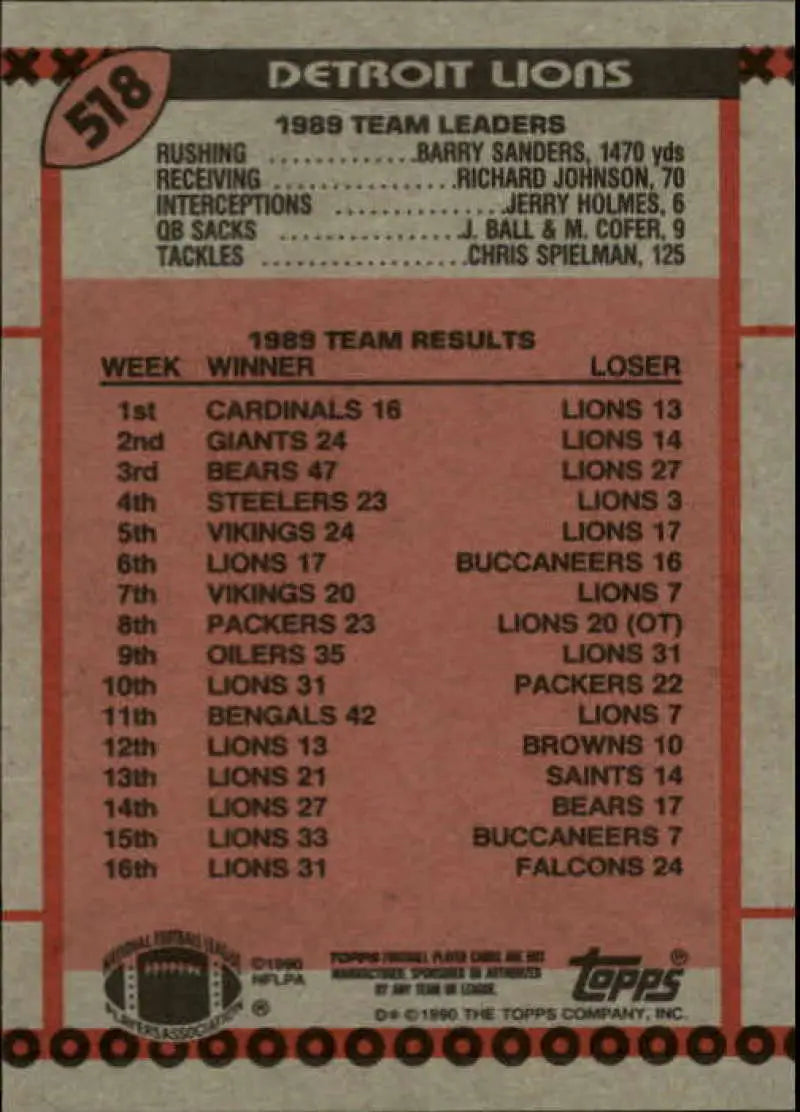 1990 Topps #518 Bob Gagliano EX Excellent Detroit Lions Football Card - Football Card Single