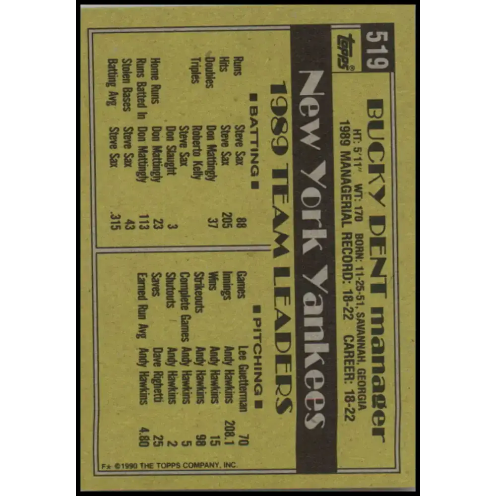 1990 Topps #519 Bucky Dent MG NM-MT New York Yankees Baseball Card