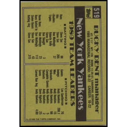 1990 Topps #519 Bucky Dent MG NM-MT New York Yankees Baseball Card