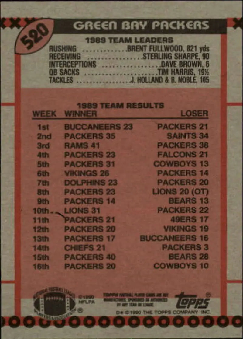 1990 Topps #520 Don Majkowski EX Excellent Green Bay Packers Football Card - Football Card Single