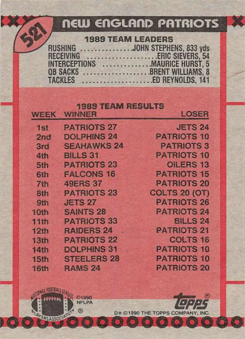 1990 Topps #521 John Stephens EX Excellent New England Patriots Football Card - Football Card Single
