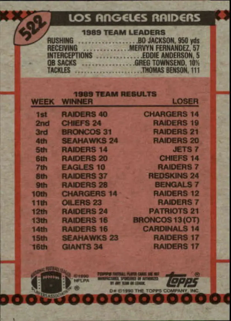 1990 Topps #522 Bo Jackson EX Excellent Los Angeles Raiders Football Card