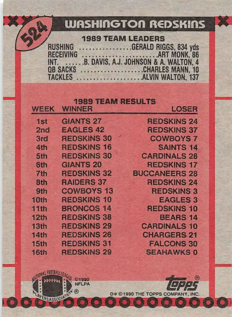 1990 Topps #524 Gerald Riggs EX Excellent Washington Redskins Football Card - Football Card Single