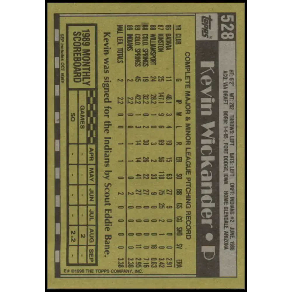 1990 Topps #528 Kevin Wickander UER NM-MT Cleveland Indians Baseball Card - Baseball Card Single