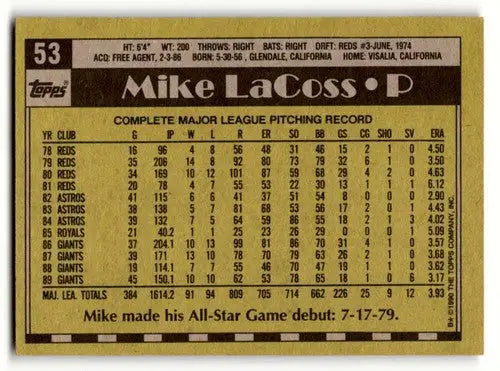 1990 Topps #53 Mike LaCoss San Francisco Giants Baseball Cards EX/NM ID:55647 - Baseball Card Single