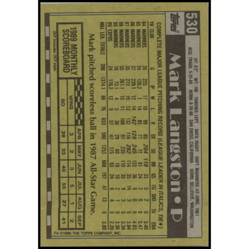 1990 Topps #530 Mark Langston NM-MT Montreal Expos Baseball Card - Baseball Card Single