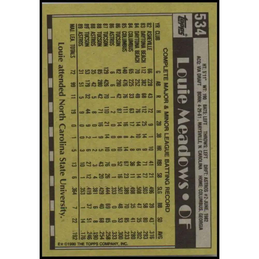 1990 Topps #534 Louie Meadows NM-MT Houston Astros Baseball Card - Baseball Card Single