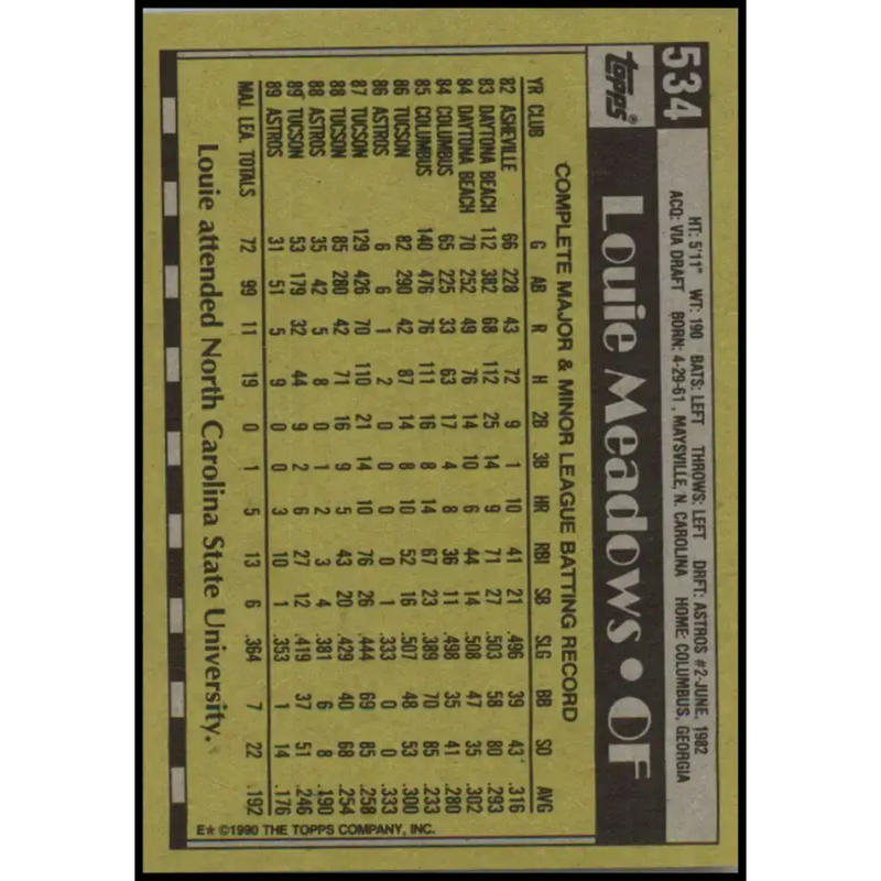 1990 Topps #534 Louie Meadows NM-MT Houston Astros Baseball Card - Baseball Card Single