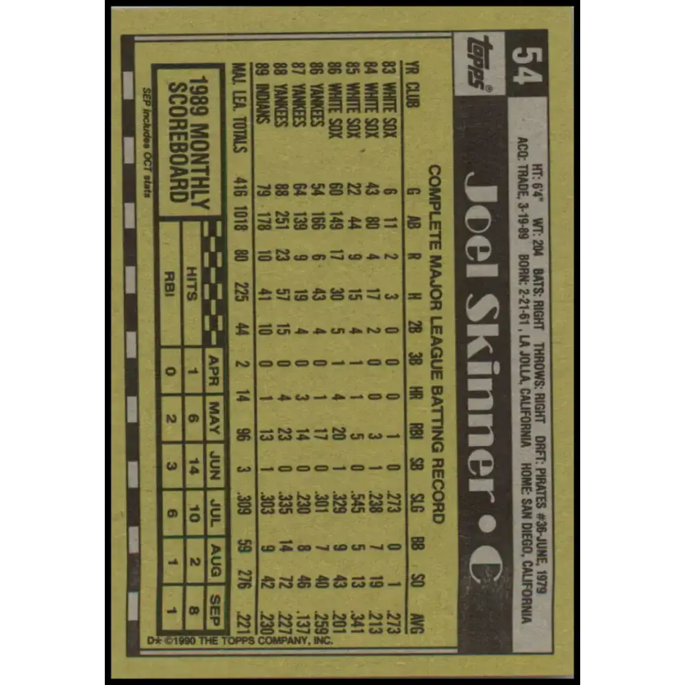 1990 Topps #54 Joel Skinner NM-MT Cleveland Indians Baseball Card - Baseball Card Single