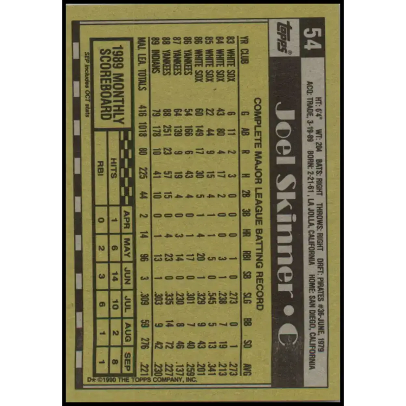 1990 Topps #54 Joel Skinner NM-MT Cleveland Indians Baseball Card - Baseball Card Single