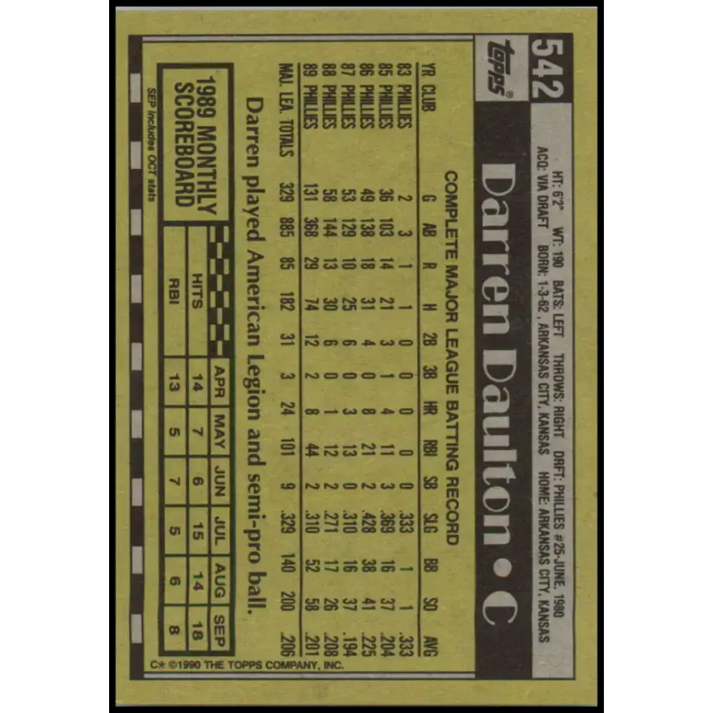 1990 Topps #542 Darren Daulton NM-MT Philadelphia Phillies Baseball Card - Baseball Card Single