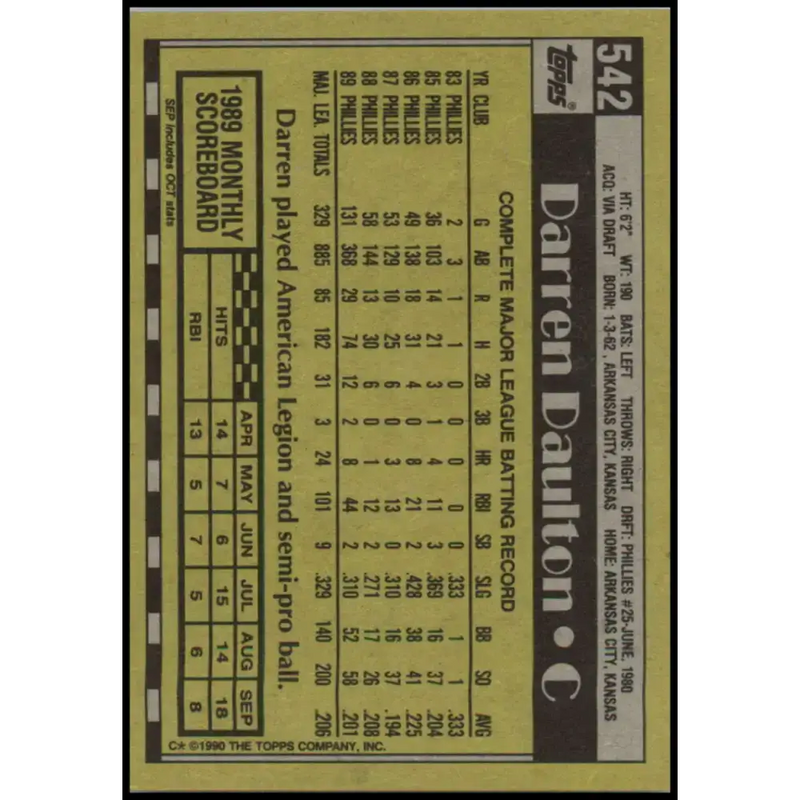1990 Topps #542 Darren Daulton NM-MT Philadelphia Phillies Baseball Card - Baseball Card Single