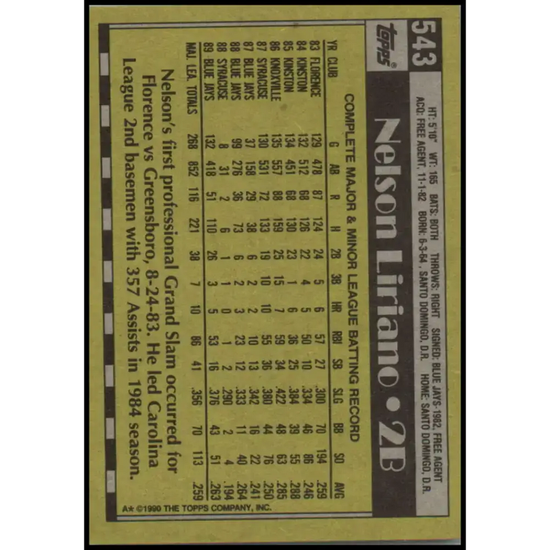 1990 Topps #543 Nelson Liriano NM-MT Toronto Blue Jays Baseball Card - Baseball Card Single