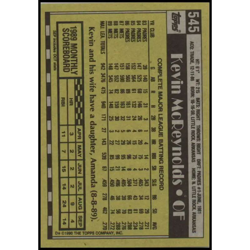 1990 Topps #545 Kevin McReynolds NM-MT New York Mets Baseball Card - Baseball Card Single