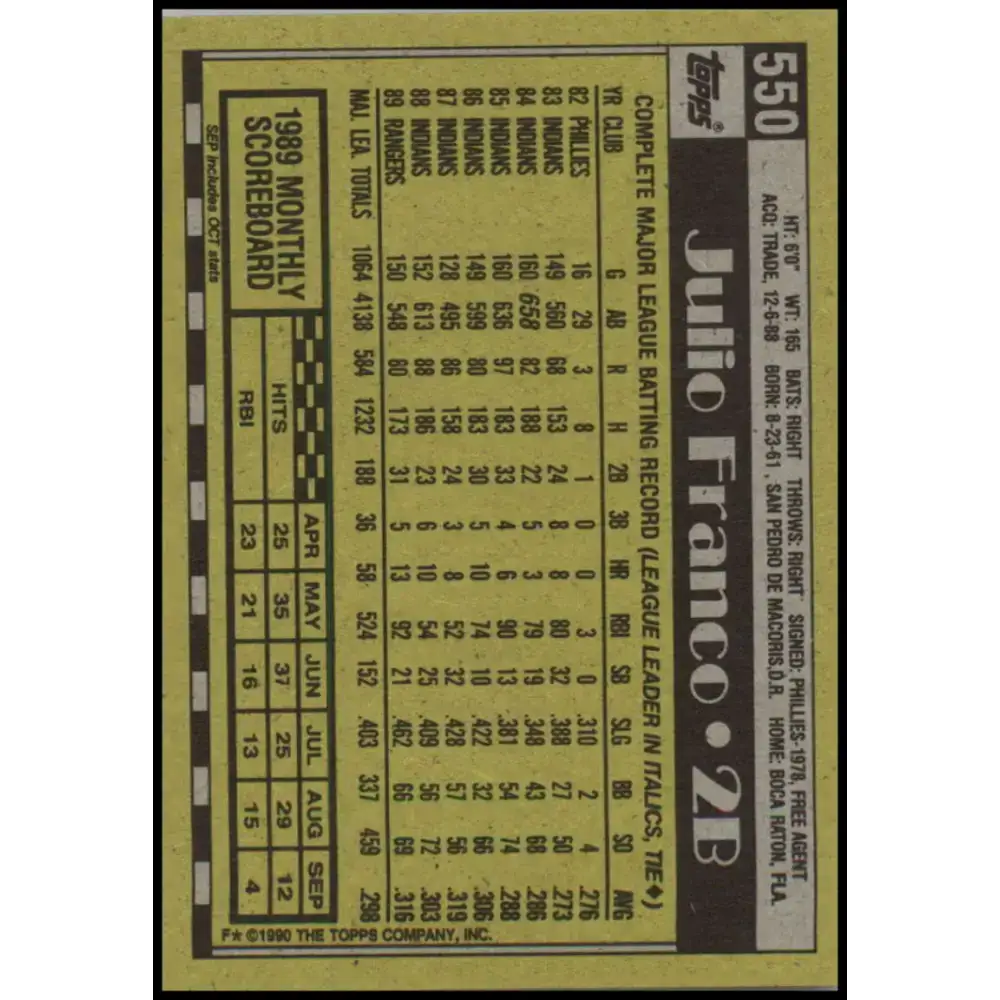 1990 Topps #550 Julio Franco NM-MT Texas Rangers Baseball Card - Baseball Card Single