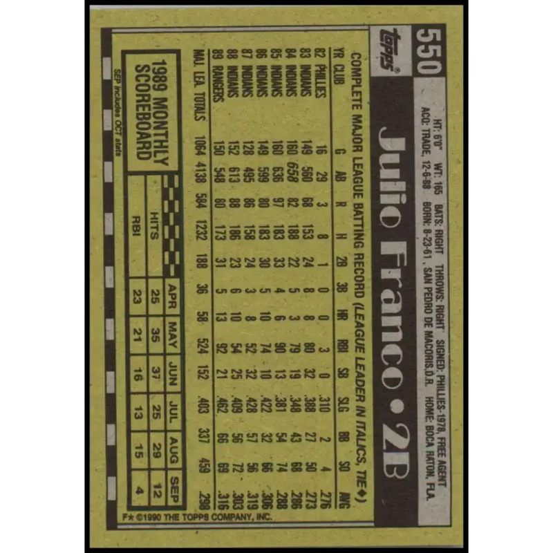 1990 Topps #550 Julio Franco NM-MT Texas Rangers Baseball Card - Baseball Card Single