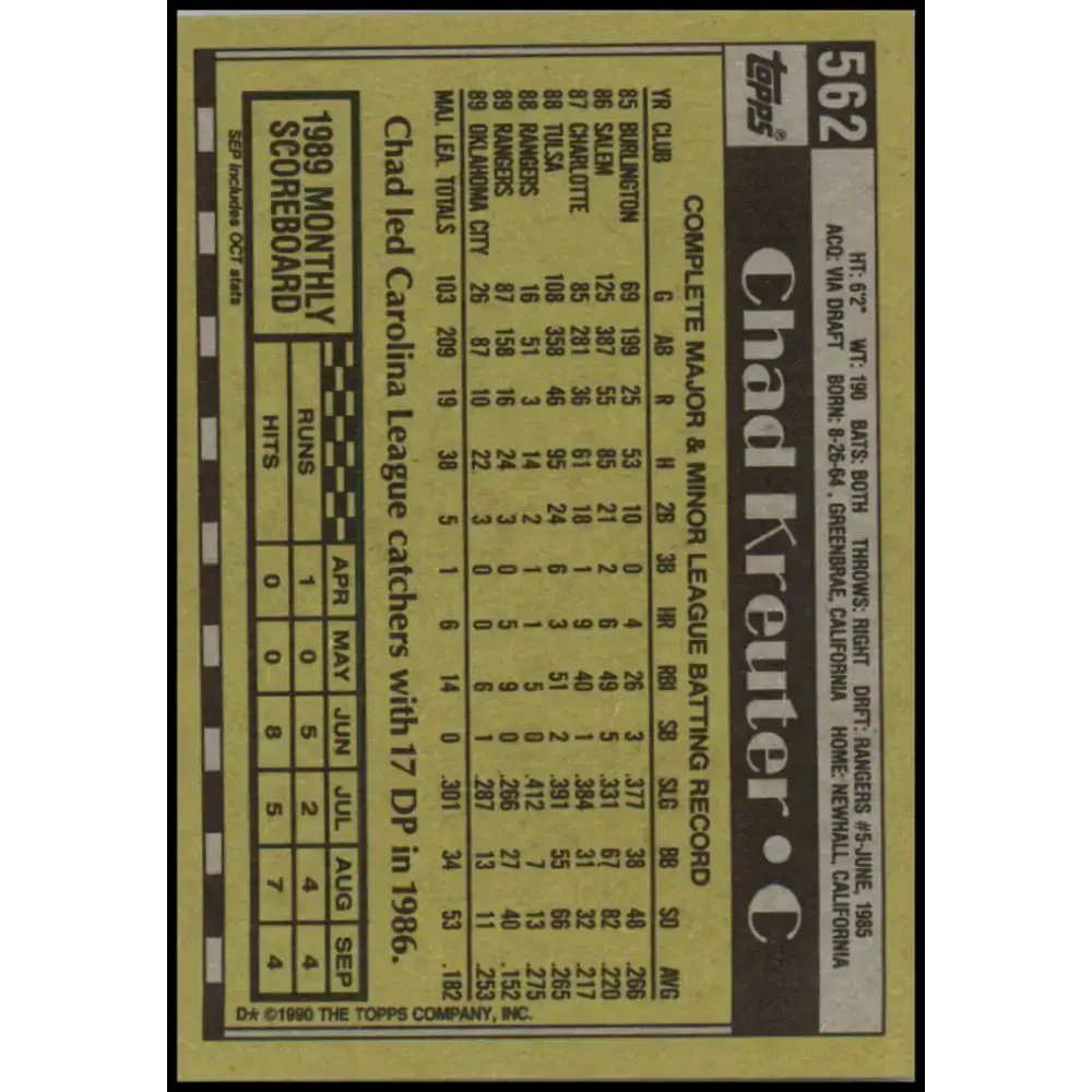 1990 Topps #562 Chad Kreuter NM-MT Texas Rangers Baseball Card - Baseball Card Single