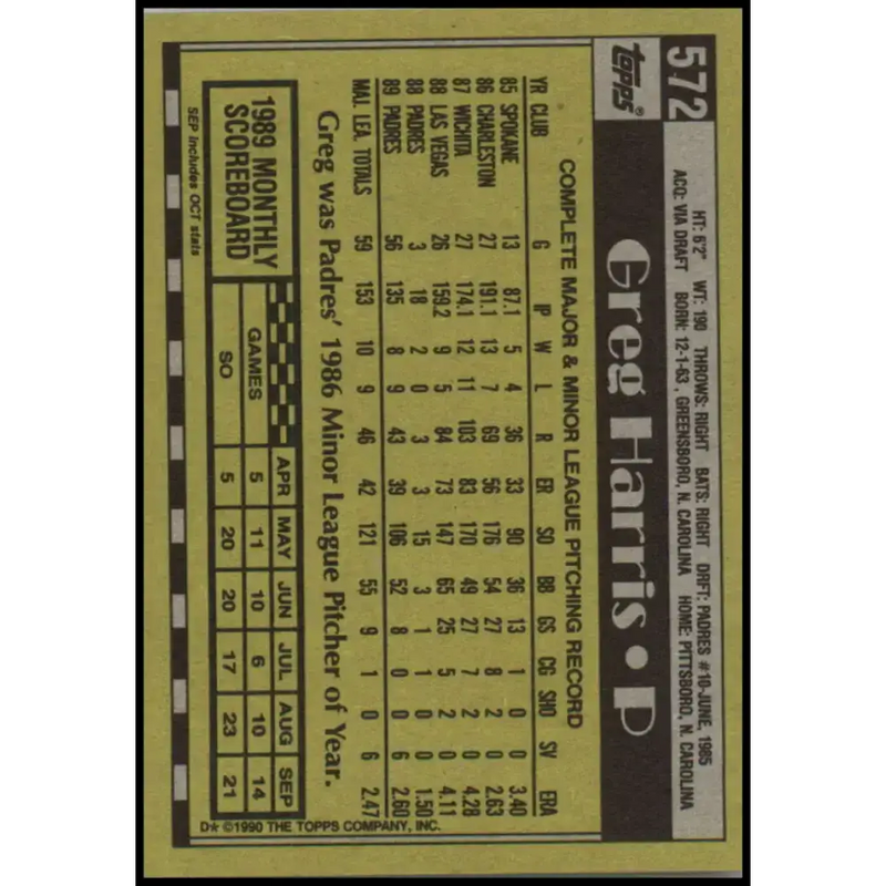 1990 Topps #572 Greg Harris NM-MT San Diego Padres Baseball Card - Baseball Card Single