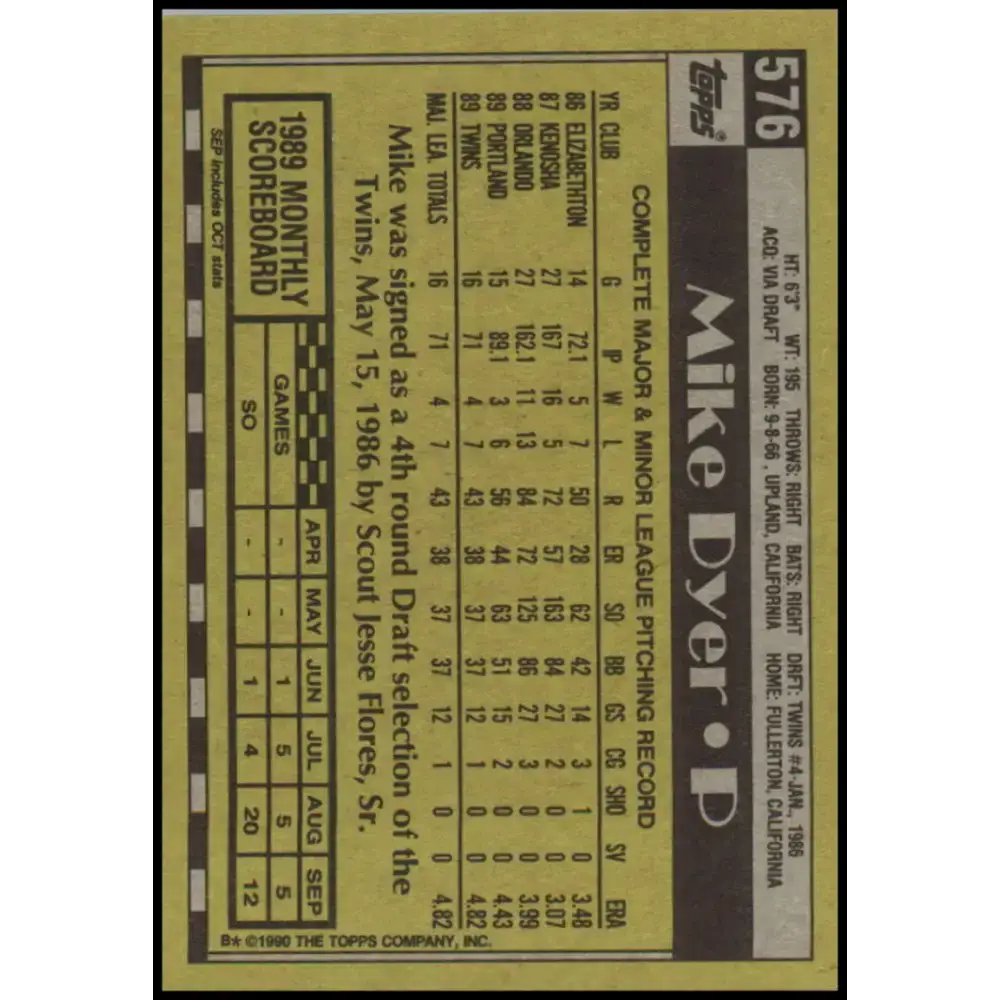 1990 Topps #576 Mike Dyer NM-MT RC Rookie Minnesota Twins Baseball Card - Baseball Card Single