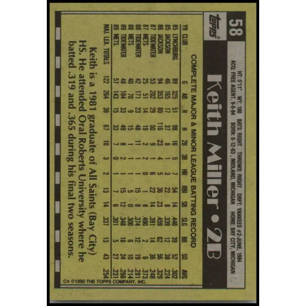 1990 Topps #58 Keith Miller NM-MT New York Mets Baseball Card - Baseball Card Single