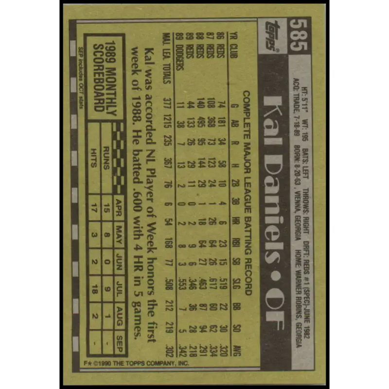 1990 Topps #585 Kal Daniels NM-MT Los Angeles Dodgers Baseball Card - Baseball Card Single