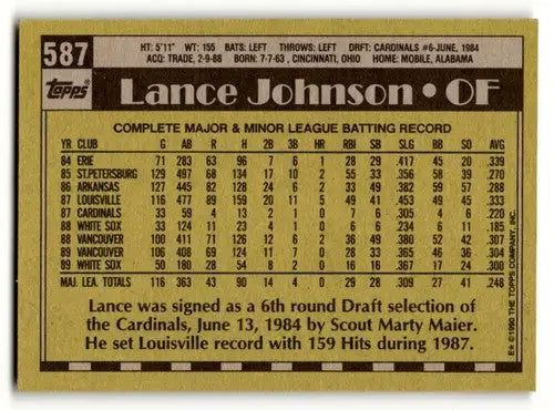 1990 Topps #587 Lance Johnson Chicago White Sox Baseball Cards EX/NM ID:55625 - Baseball Card Single