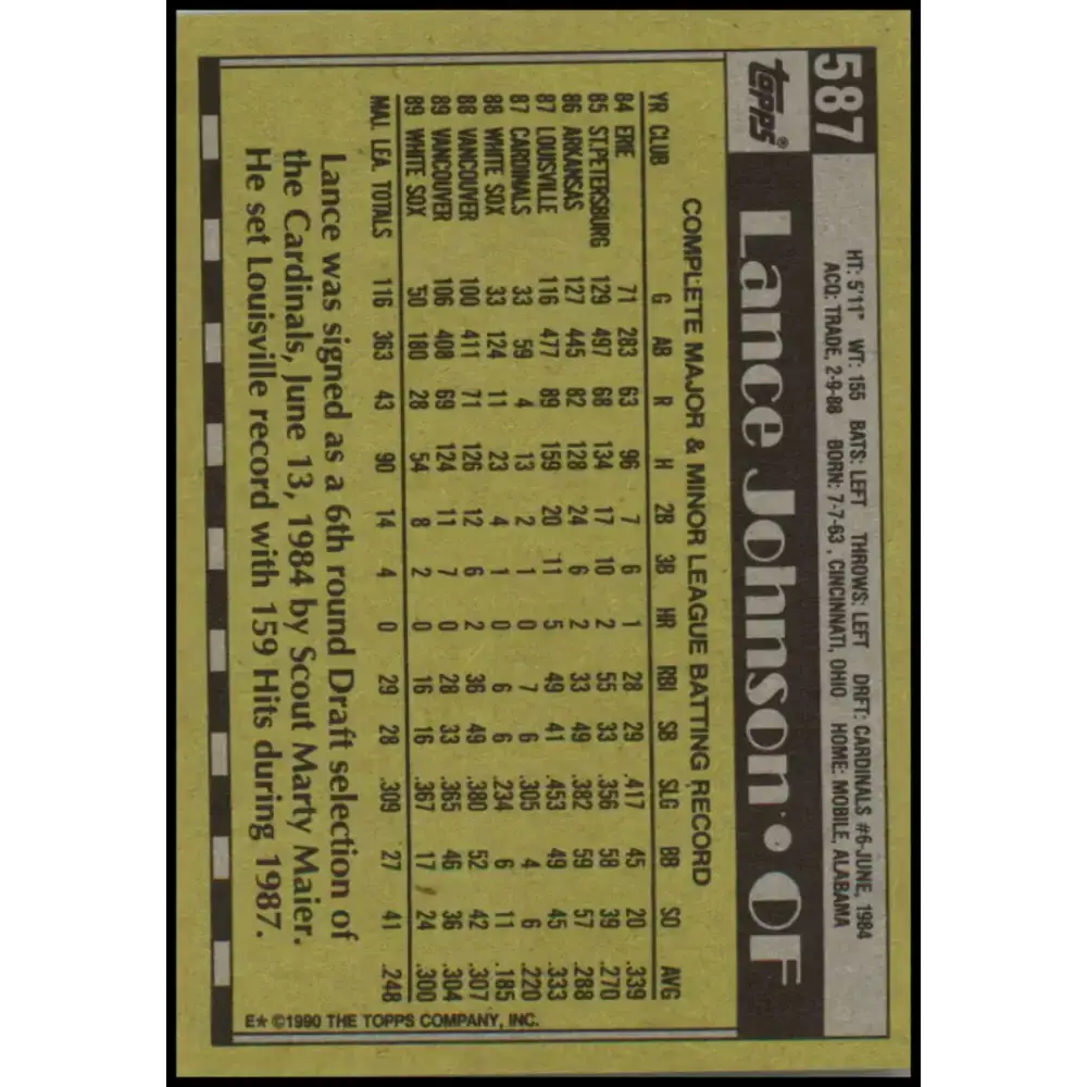 1990 Topps #587 Lance Johnson NM-MT Chicago White Sox Baseball Card - Baseball Card Single